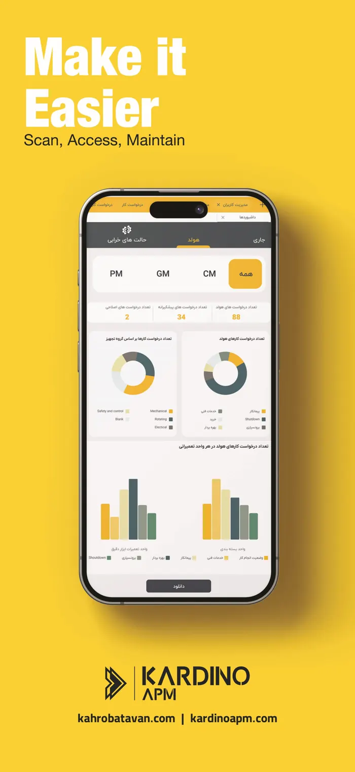 KARDINO APM mobile app — Make it Easier: scan, access, maintain